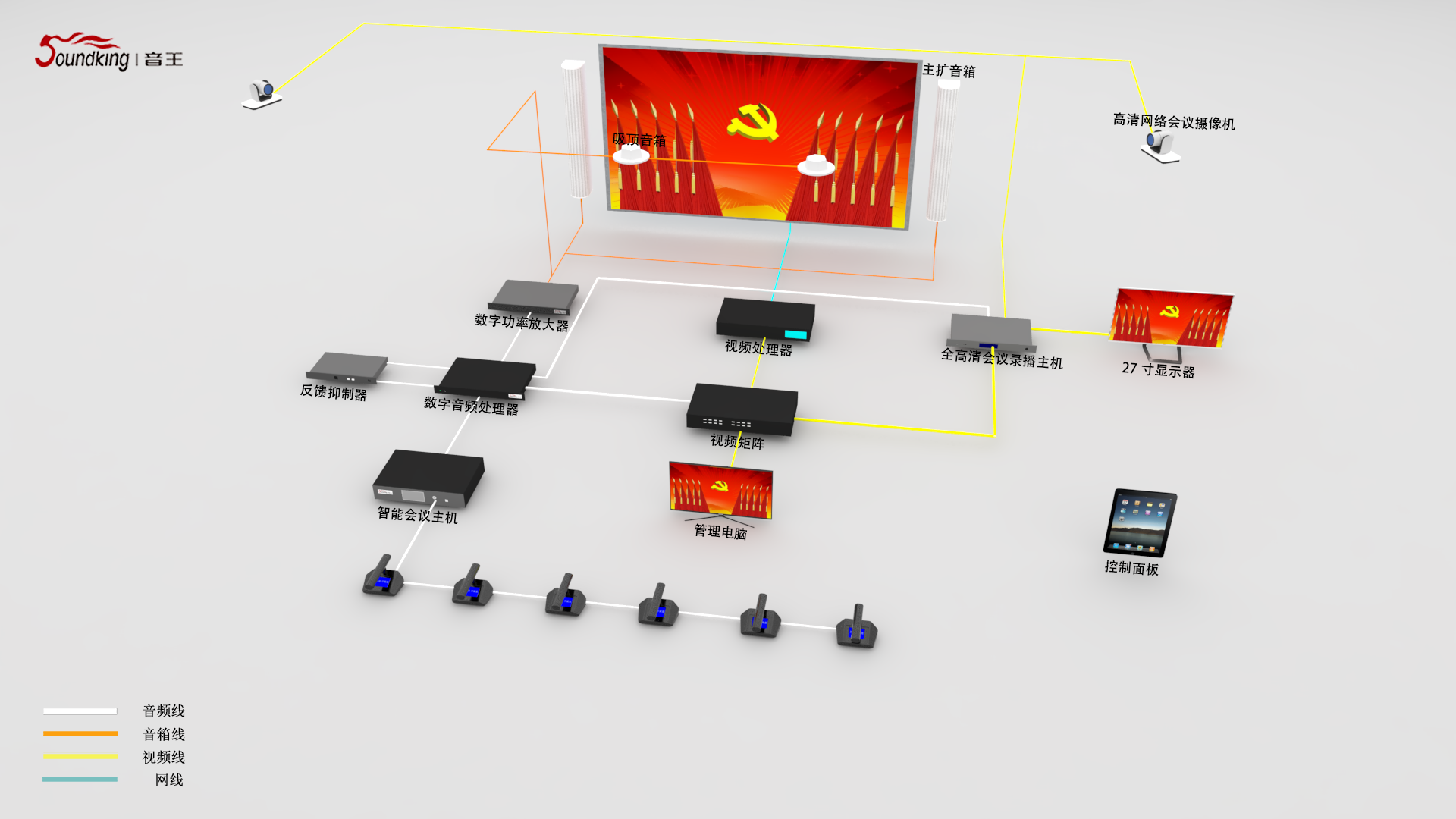 人大、政協(xié)表決會議（50-80m2）